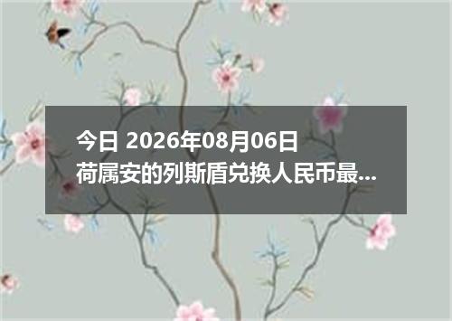 今日 2026年08月06日 荷属安的列斯盾兑换人民币最新汇率行情