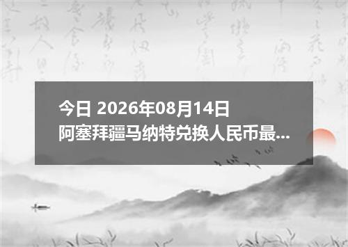 今日 2026年08月14日 阿塞拜疆马纳特兑换人民币最新汇率行情