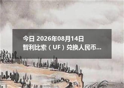 今日 2026年08月14日 智利比索（UF）兑换人民币最新汇率行情