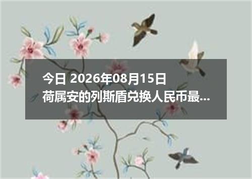 今日 2026年08月15日 荷属安的列斯盾兑换人民币最新汇率行情
